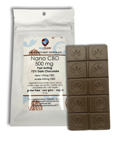 Nano CBD - Fast Acting - 500mg