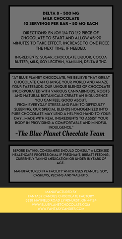 Delta 8 Milk Chocolate Bar 500mg Ingredients
